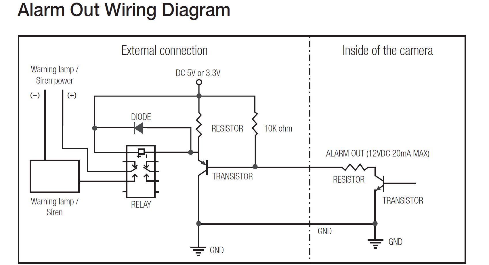 Alarm_Out_Diagram.jpg