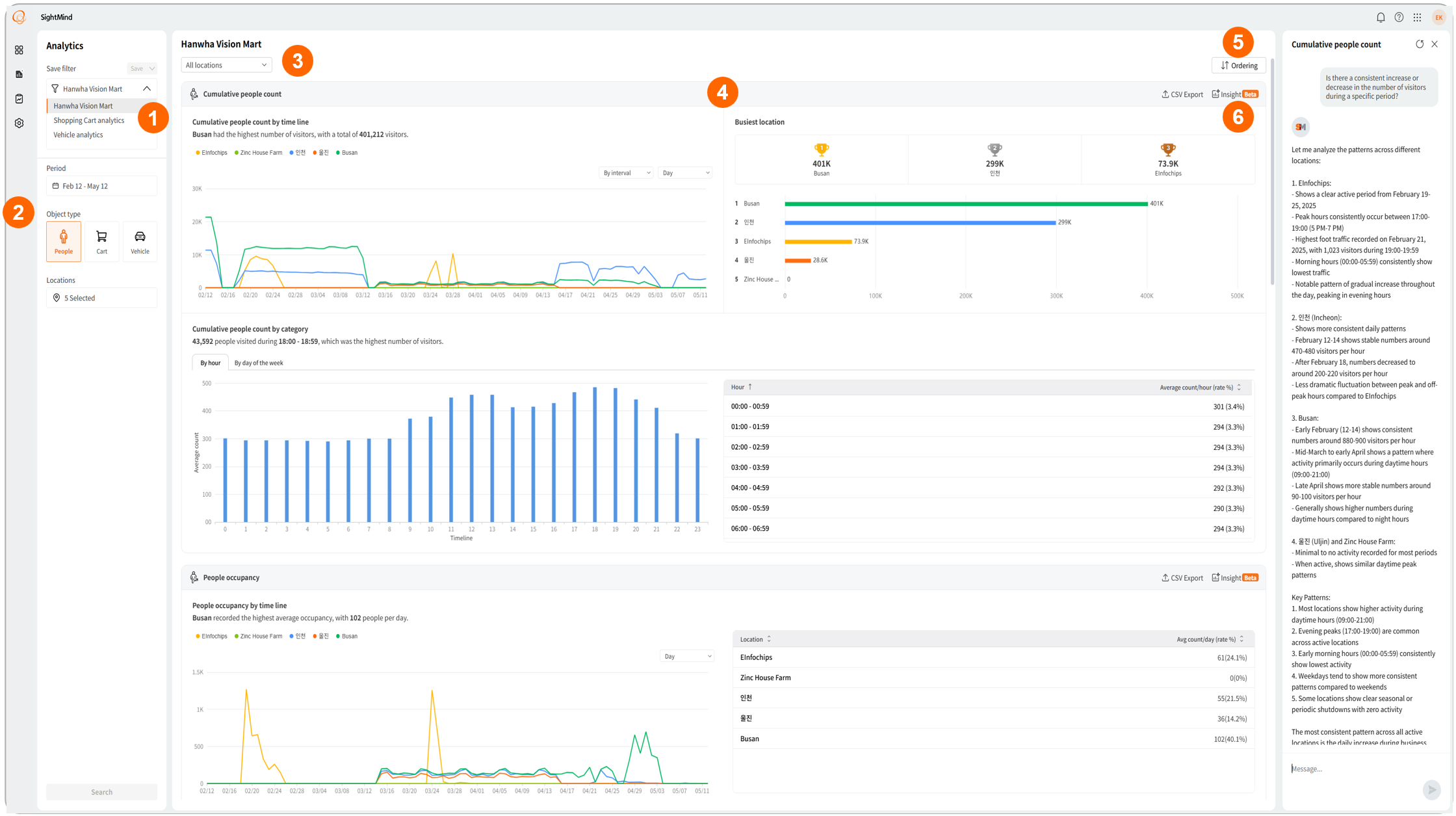 SightMind Analytics menu interface.png